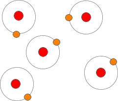 Hydrogen gas , consisting of electrons orbiting protons.